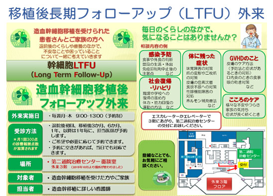 Long-term follow-up: LTFU)外来