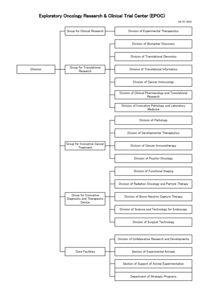 20240401_en_EPOC.pdf