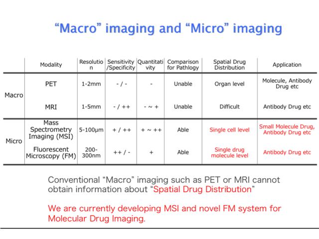 Clinical_Pharmacology3.PNG