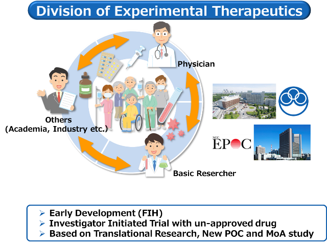 Division_of_Experimental_Therapeutics.png