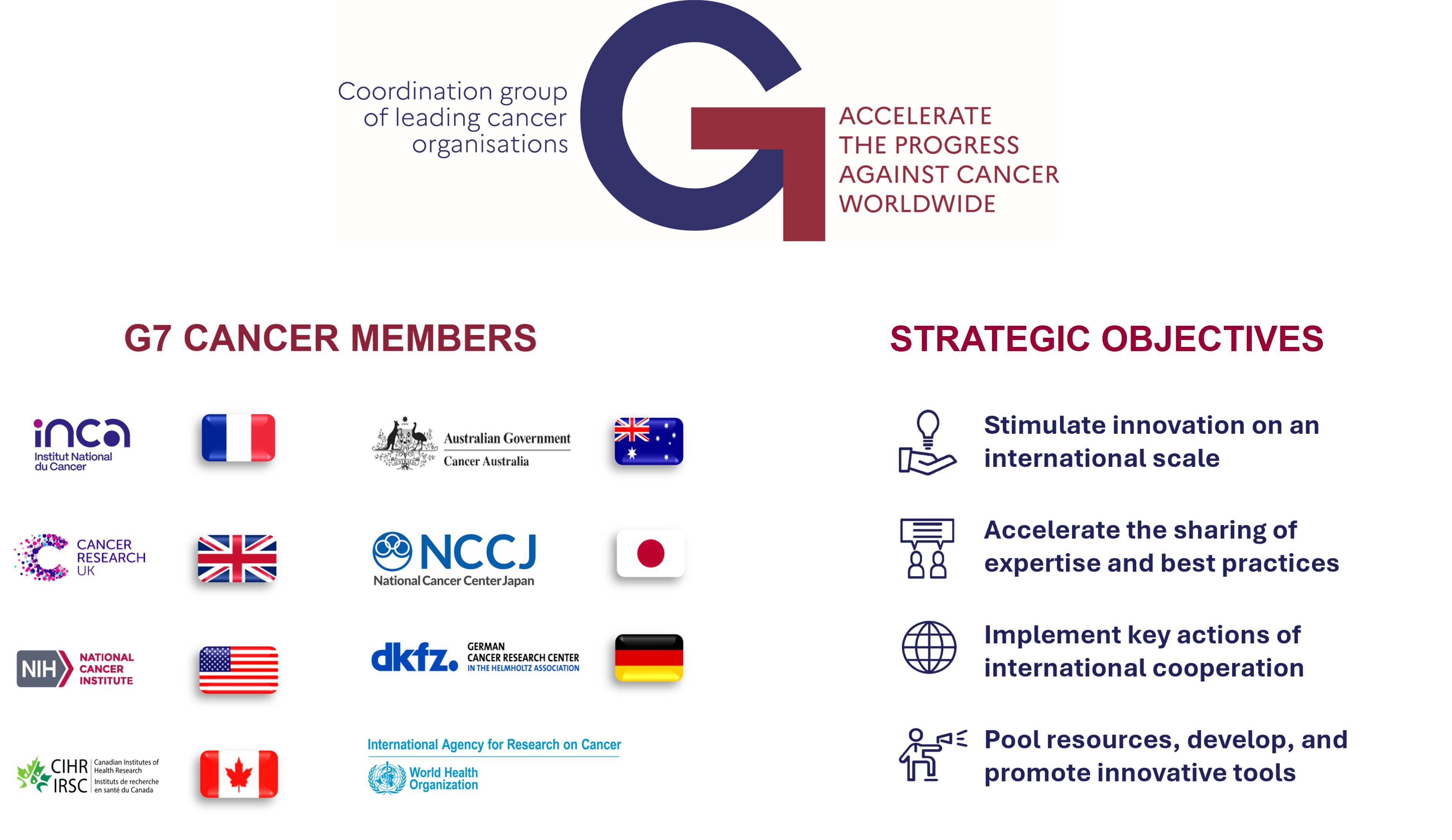 G7_Cancer_for_LinkedIn_rev
