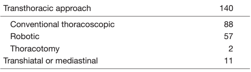 ncce08-figure01.png