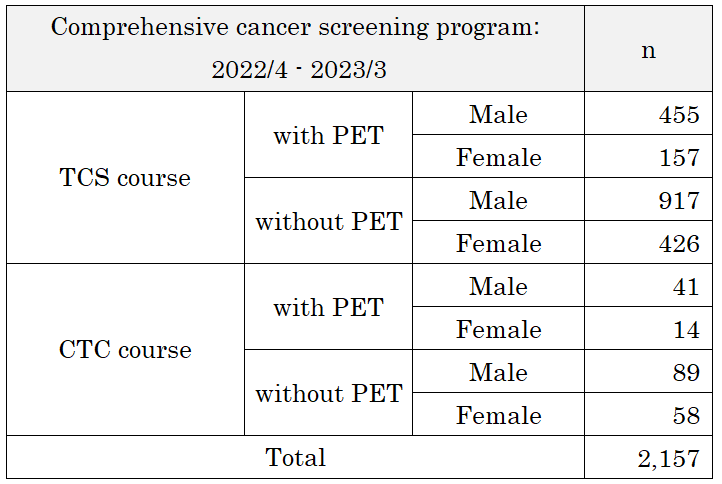 ncch48-figure01.png