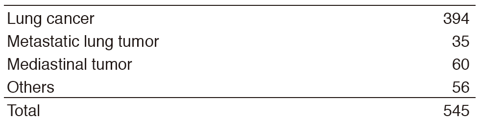 Table 1. Number of patients(Full Size)