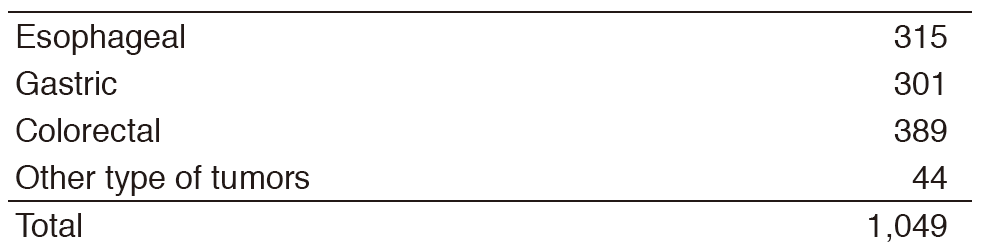 Table 1. Number of new patients(Full Size)