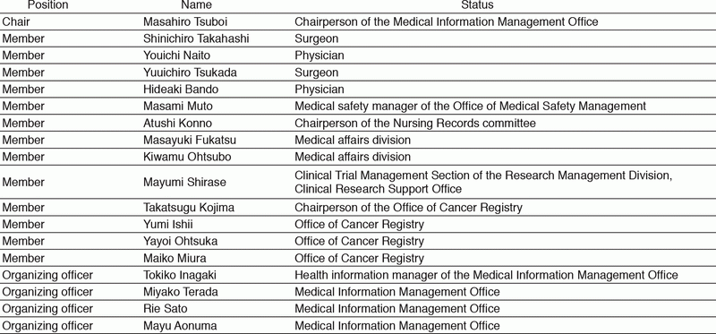 P341_Table