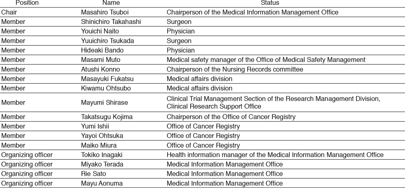 P341_Table(Full Size)