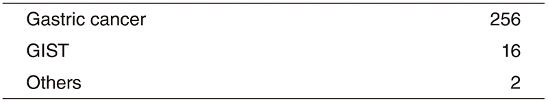 Table 1. Number of patients