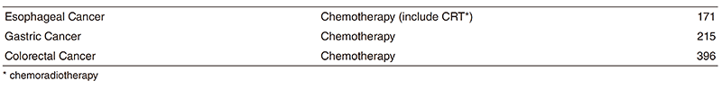 Table 1. Number of new patients