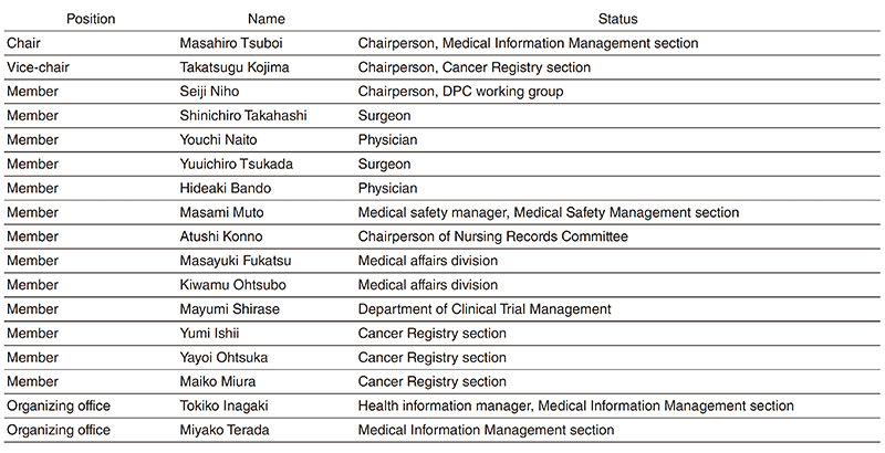 the
committee of medical information management(Full Size)
