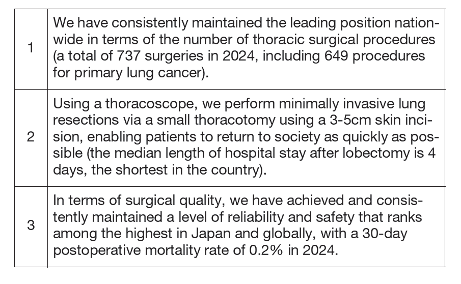 Table 3. Features of our department