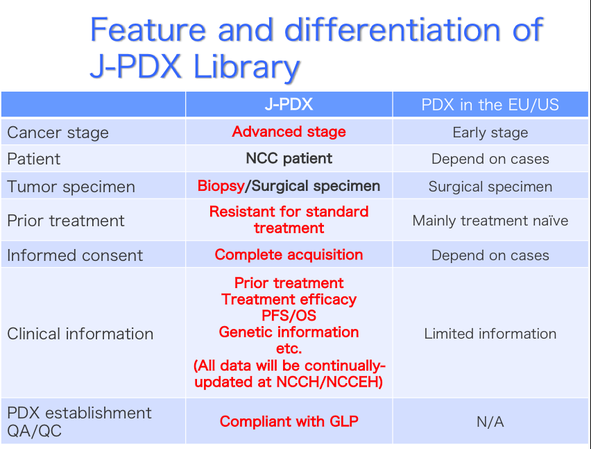 J-PDXlibrary02