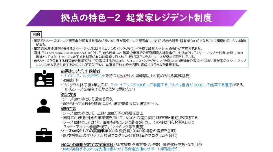 拠点の特色－２　起業家レジデント制度