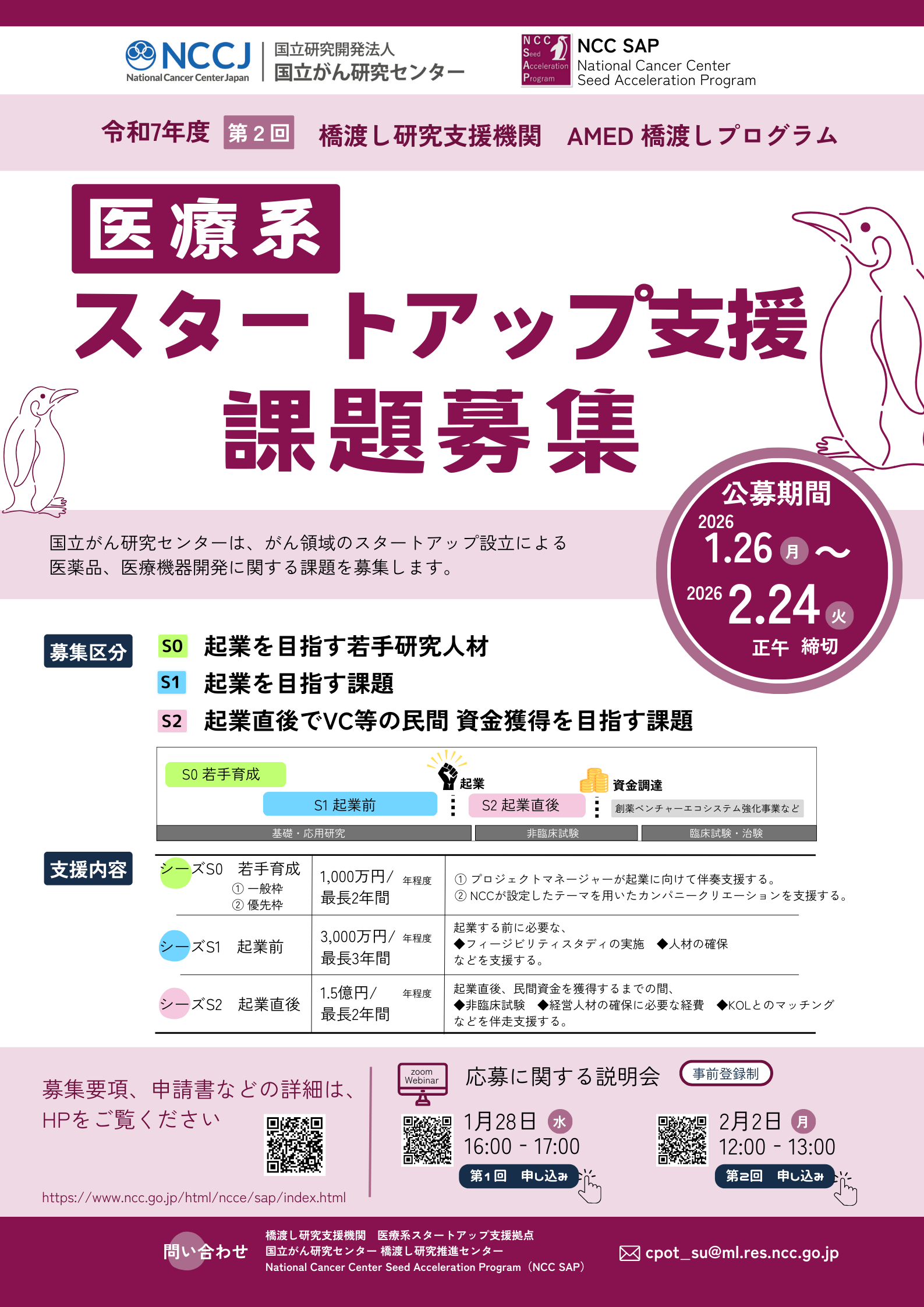 医療系スタートアップ支援拠点 課題募集のご案内