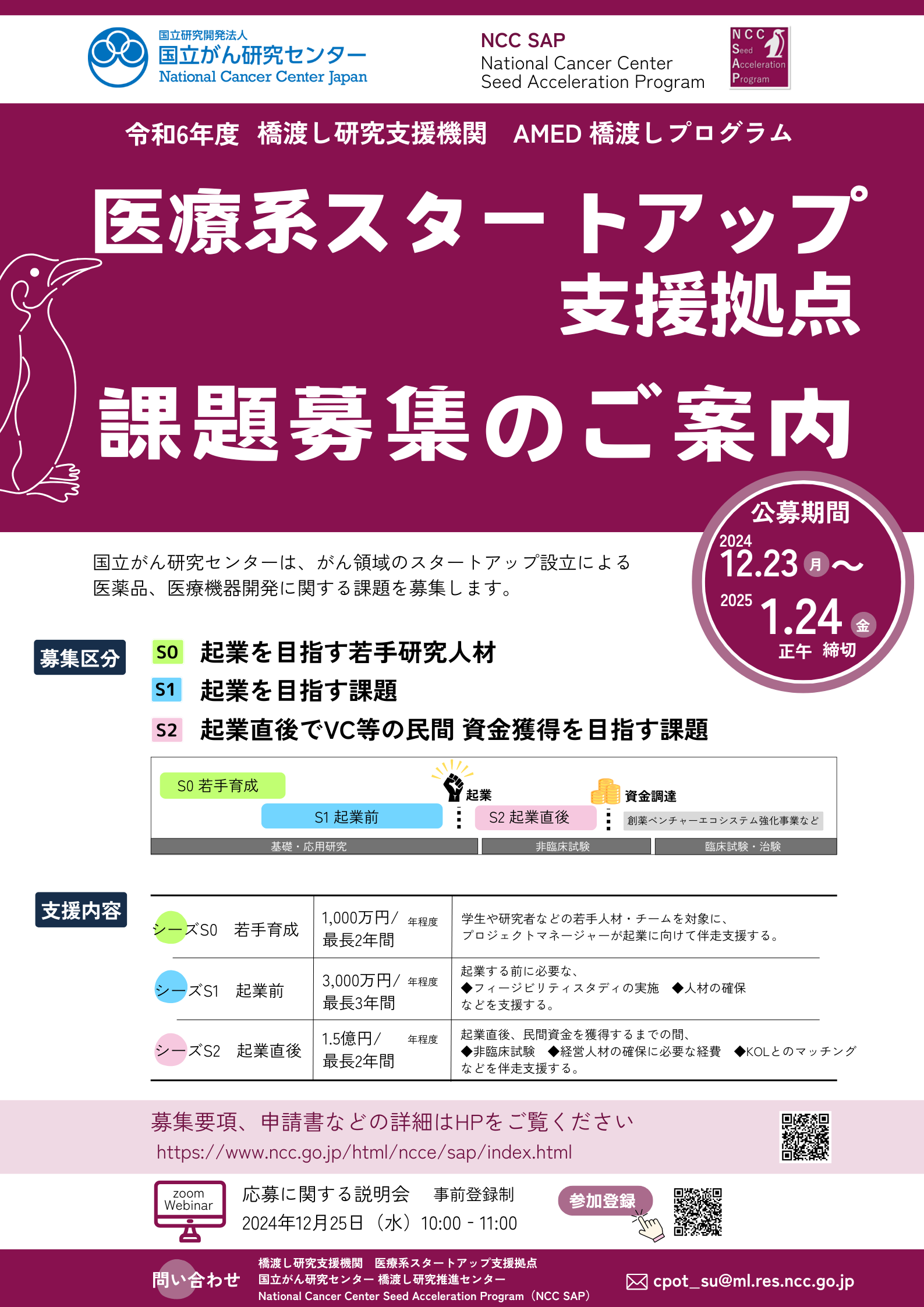 医療系スタートアップ支援拠点 課題募集のご案内