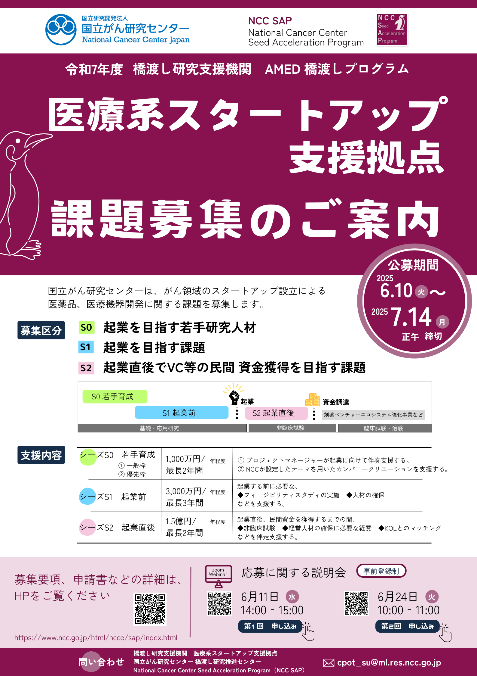 医療系スタートアップ支援拠点 課題募集のご案内