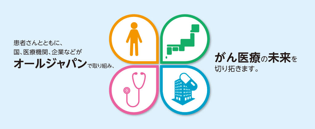 国、医療機関、企業がオールジャパンで取り組みがん医療の未来を切り開きます