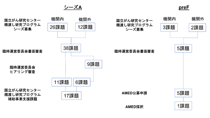 イメージ図01