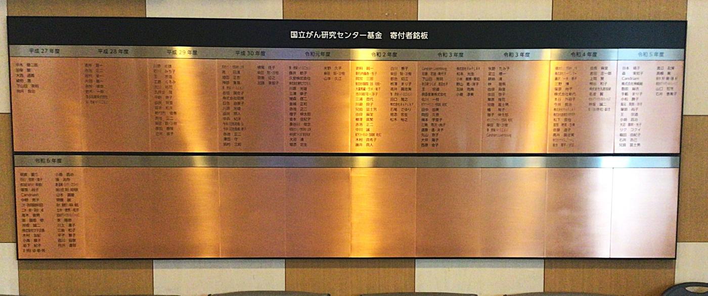 100万円以上の銘板