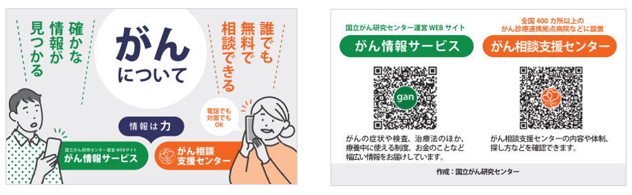 カードの両面の画像