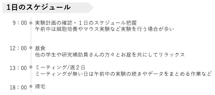 多田 有花さん 連携大学院生の1日のスケジュール
