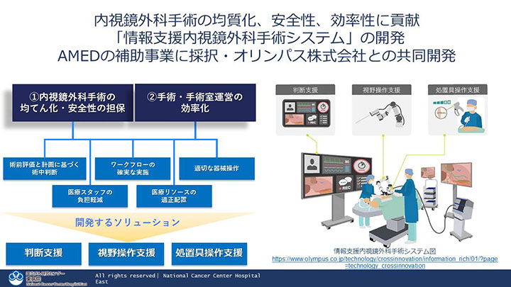 NCCE_Oly事業（公開情報）_NCCE研究者一覧用_rev