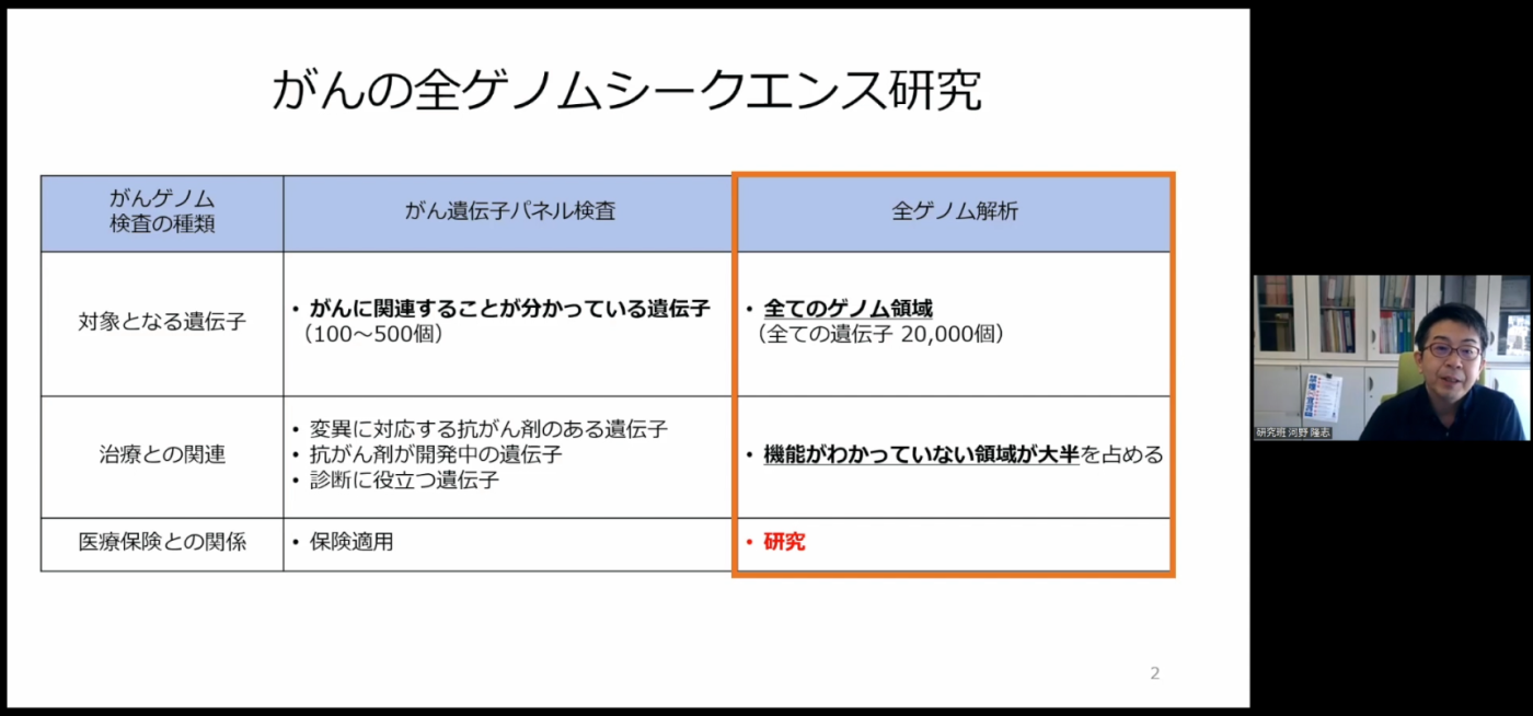 グループ発表の場面の写真01