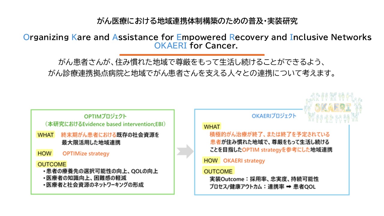 がん医療における地域連携体制構築のための普及・実装研究の図