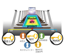 イメージ図