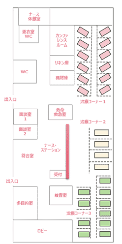 第二通院治療センター見取り図