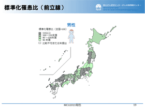 前立腺