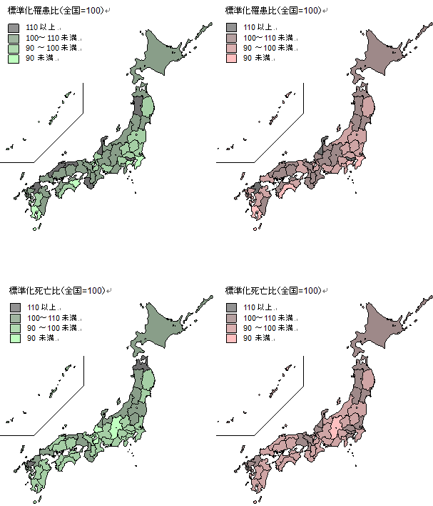 標準化罹患比及び死亡比