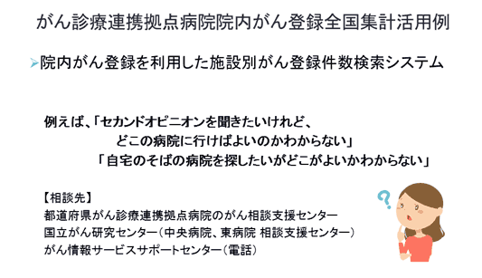 がん診療連携拠点病院院内がん登録全国集計活用例