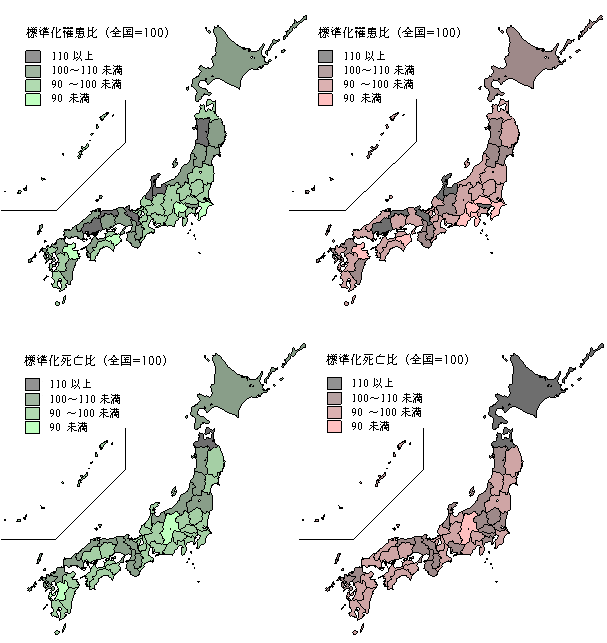 標準化罹患比及び死亡比