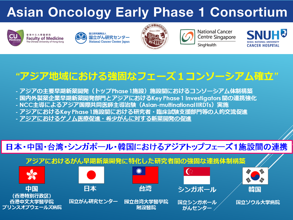 アジアがん早期新薬開発（フェーズ1）コンソーシアム提携メンバーおよび今後の展望