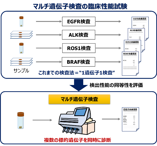 イメージ図