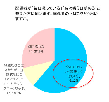 図1