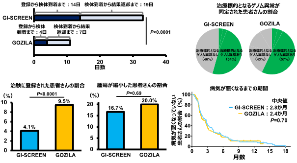 Figure2_JPN.png