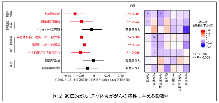 図2.png