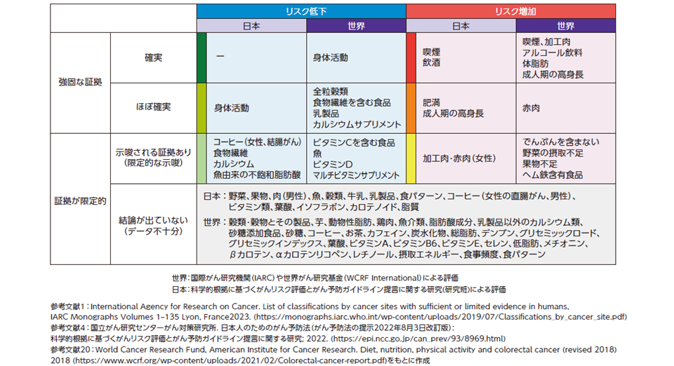 crcfactsheet_03.PNG