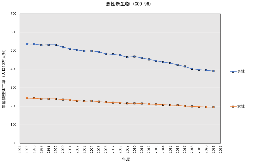 graph02.png