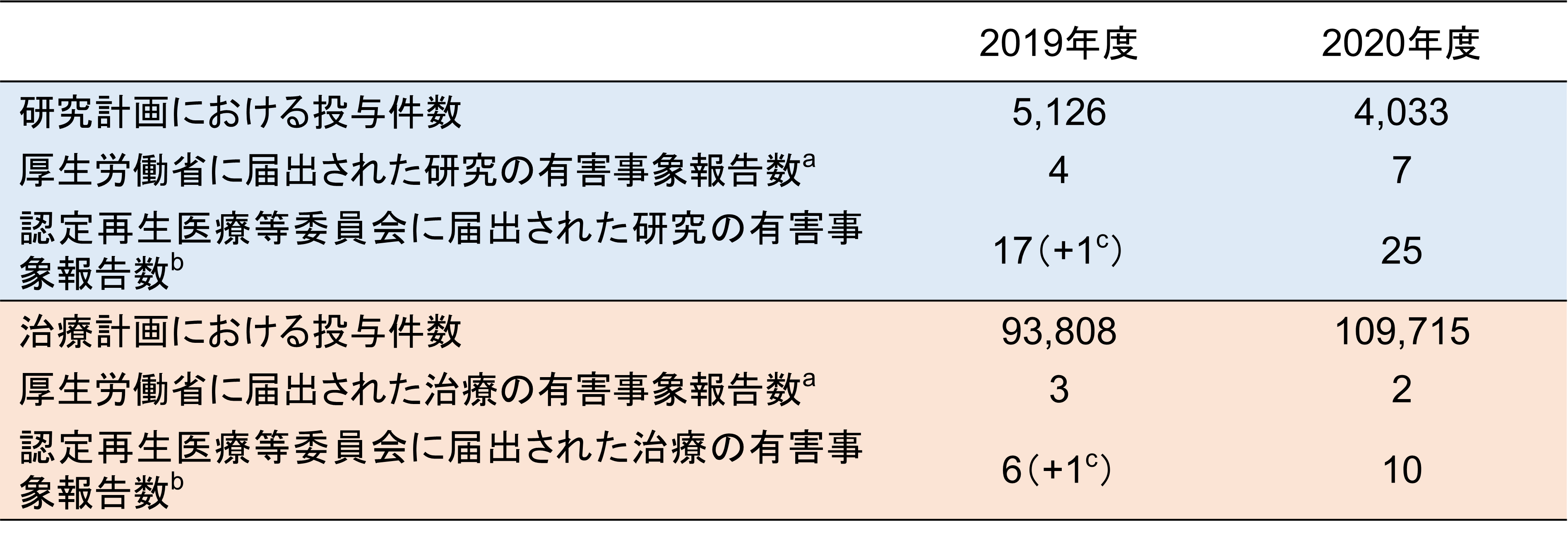 20231120_表1.png