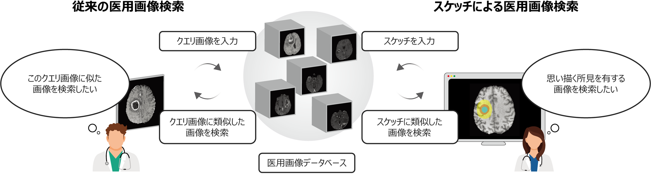 図1