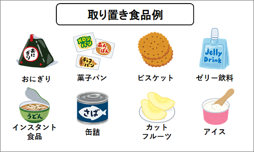 取り置き食品例