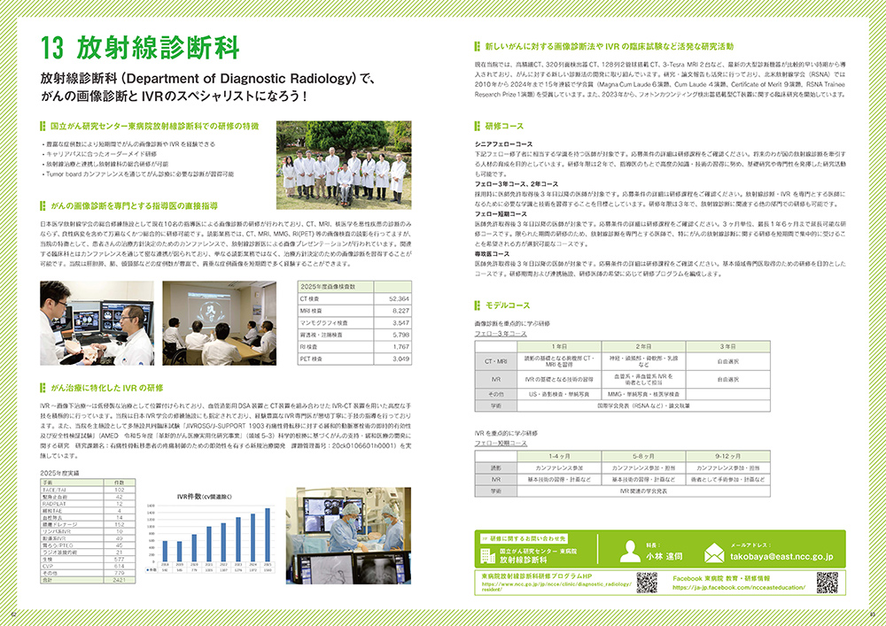 募集要項(放射線診断科概要)