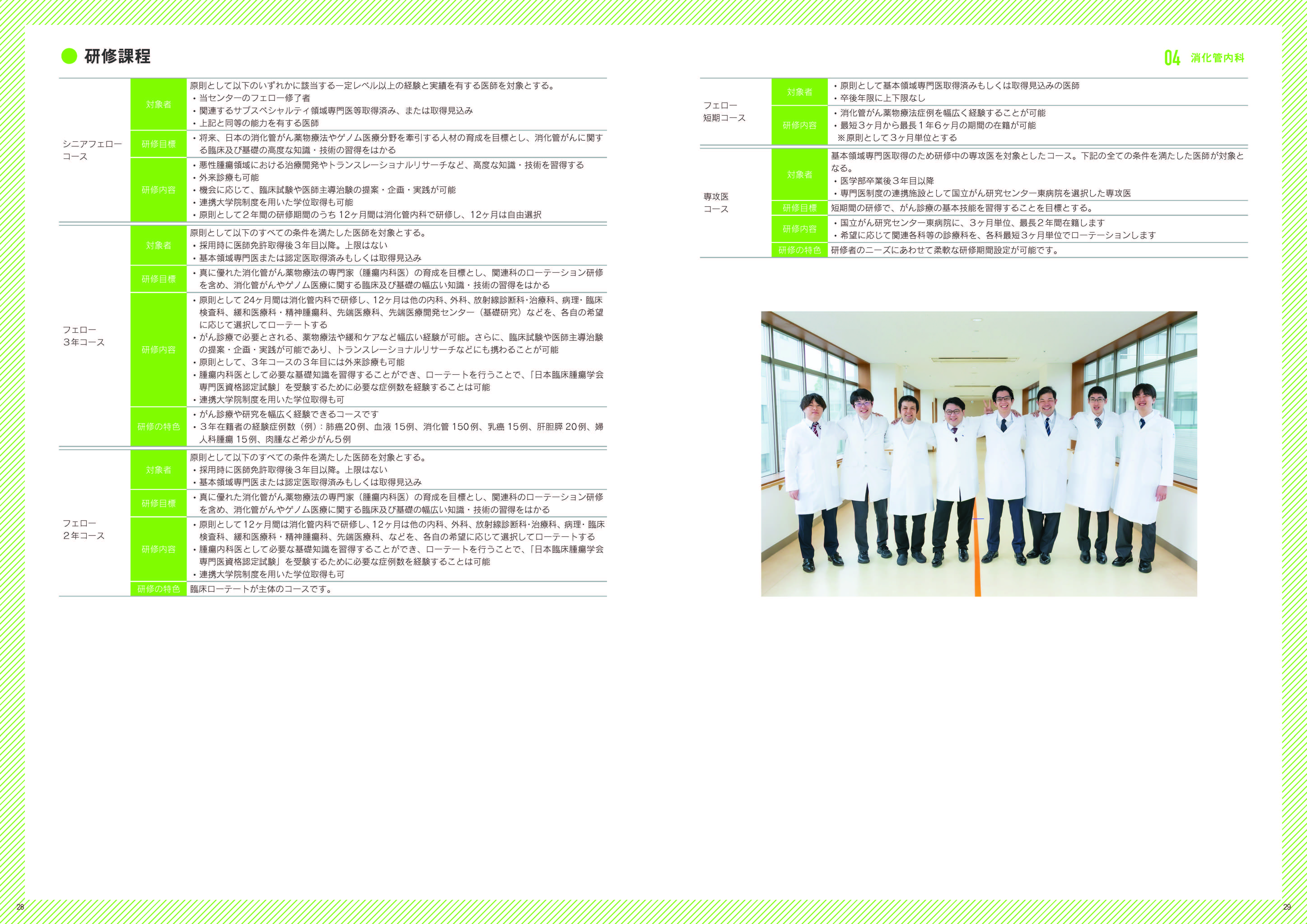 消化管内科紹介画像2