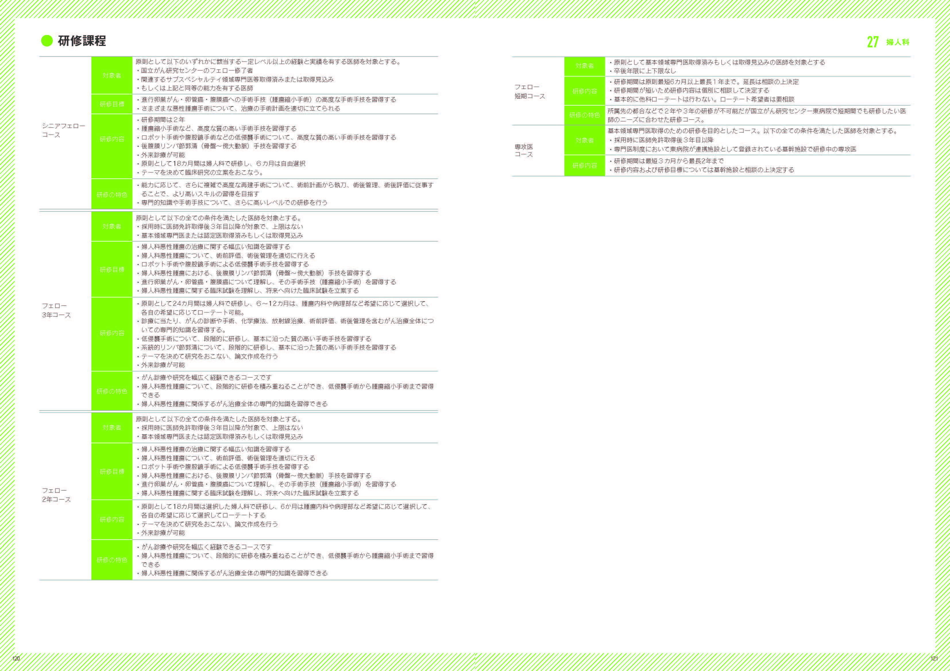 診療科紹介1 婦人科紹介画像2