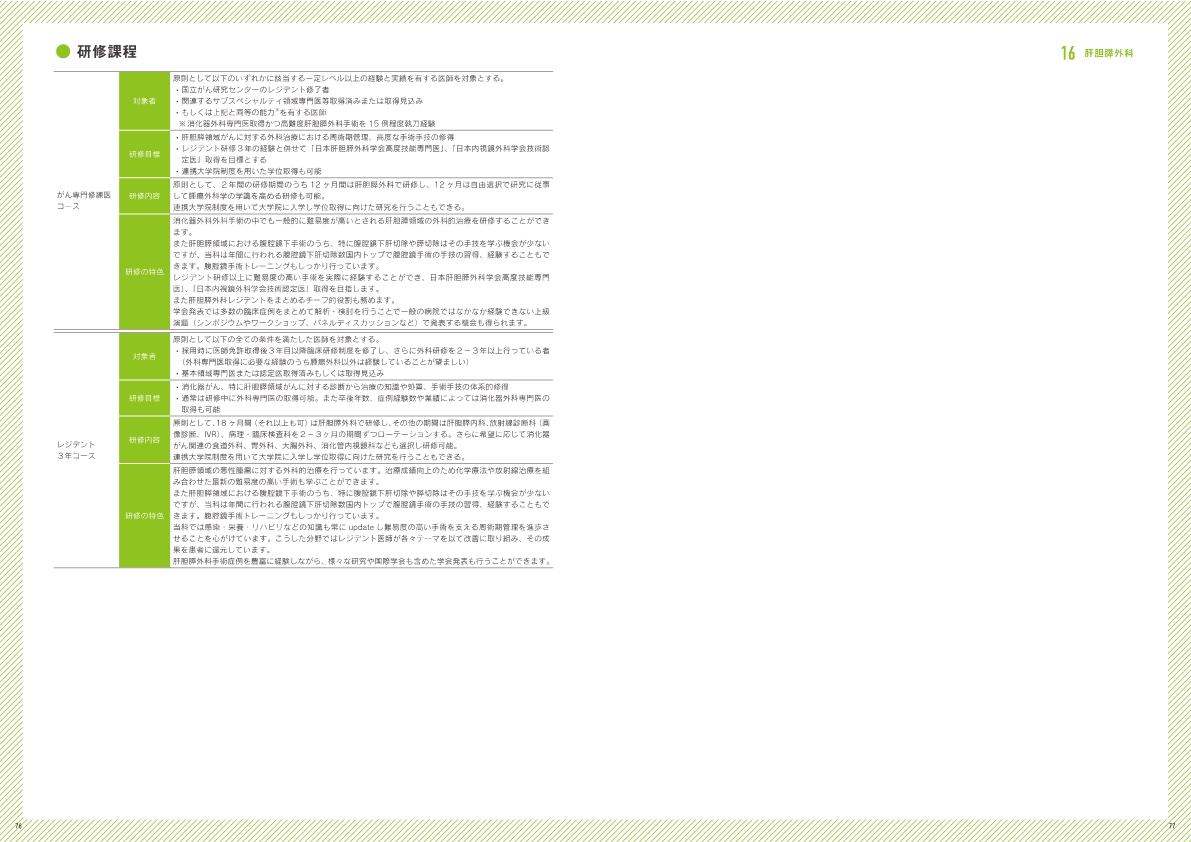 21年度 東病院レジデント 募集要項