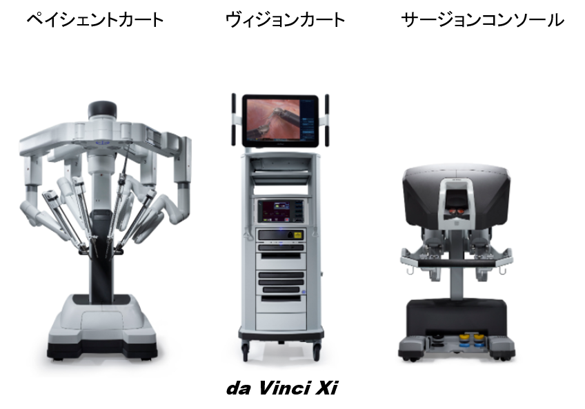 ペイシェントカート　ヴィジョンカート　サージョンコンソール