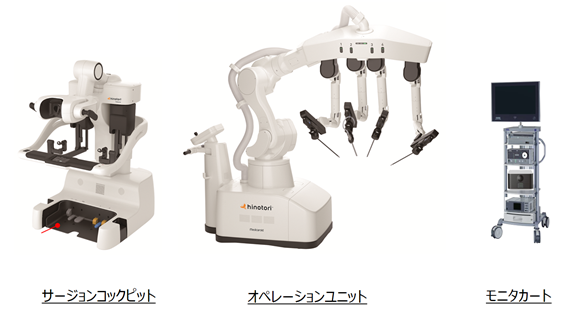 サージョンコックピット　オペレーションユニット　モニタカート